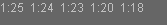 1:25  1:24  1:23  1:20  1:18